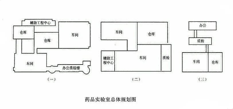 實驗室裝修設(shè)計公司-杰瑞思科技插圖1